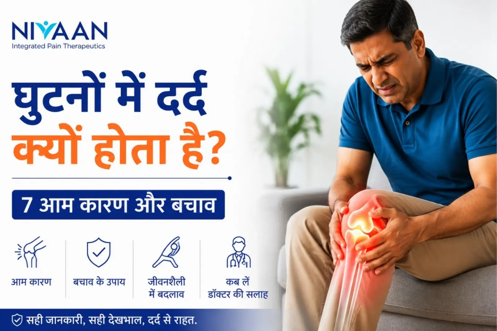 Nivaan Blog